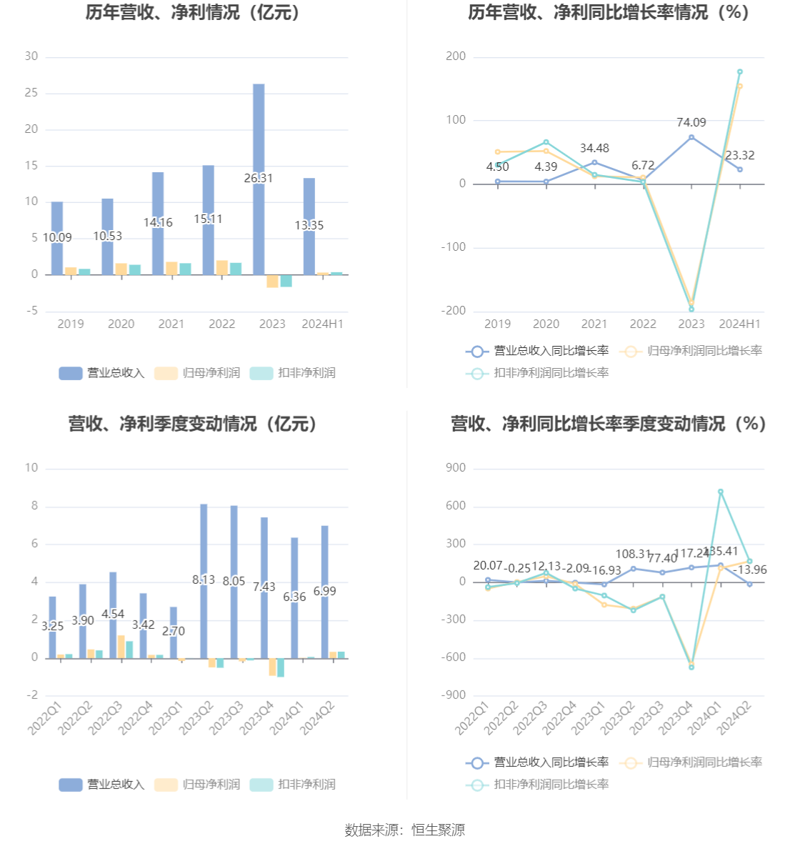 香港资料大全正版资料2024年免费,数据驱动执行方案_Android256.184