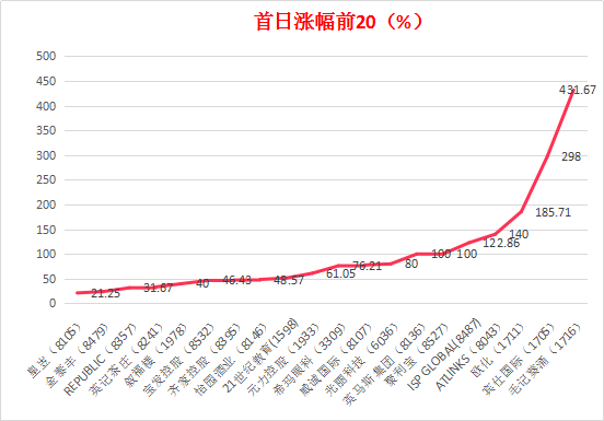 香港今晚开特马+开奖结果66期,绝对经典解释落实_HD38.32.12