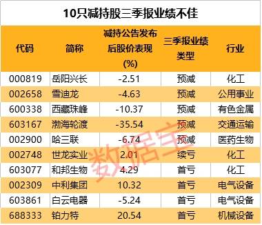 2024年澳门特马今晚开码,数据资料解释落实_游戏版6.336