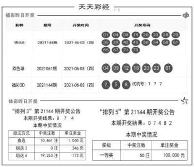 天天彩澳门天天彩今晚开什么,机构预测解释落实方法_豪华版180.300