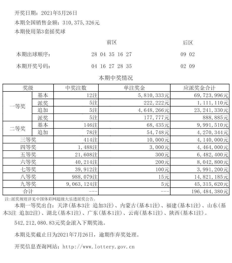 新澳门彩开奖结果今天,决策资料解释落实_交互版4.688