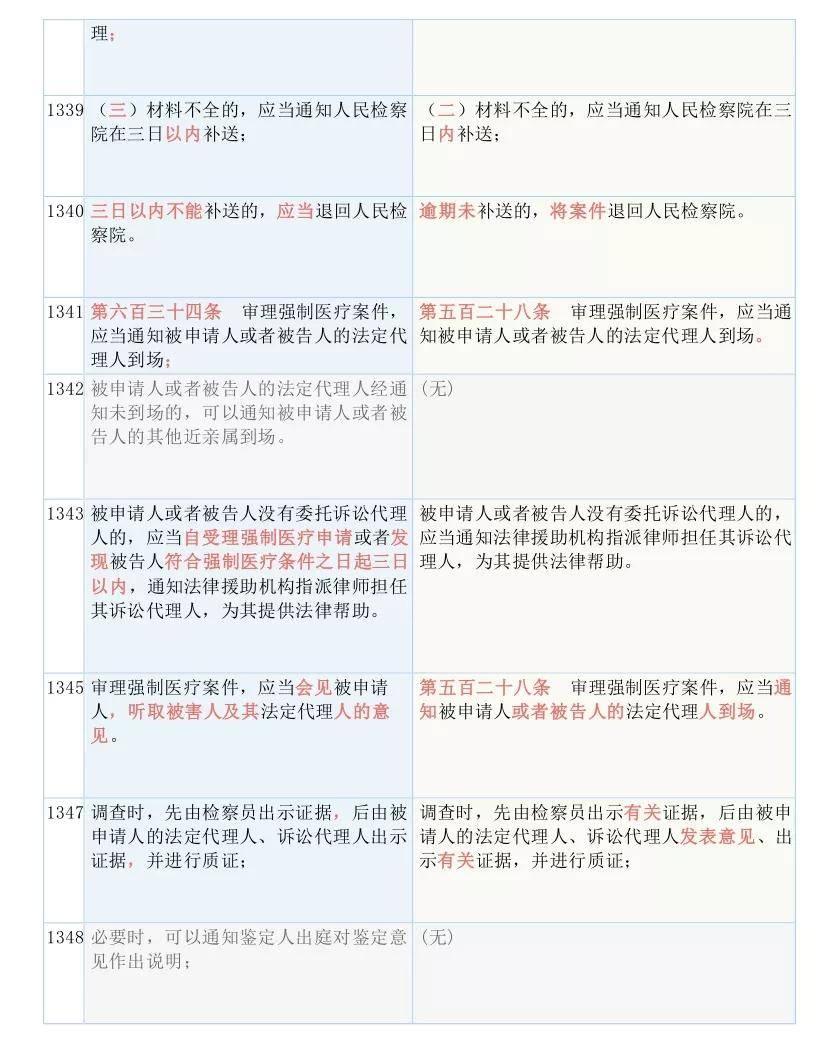 新澳最新最快资料,决策资料解释落实_游戏版256.183