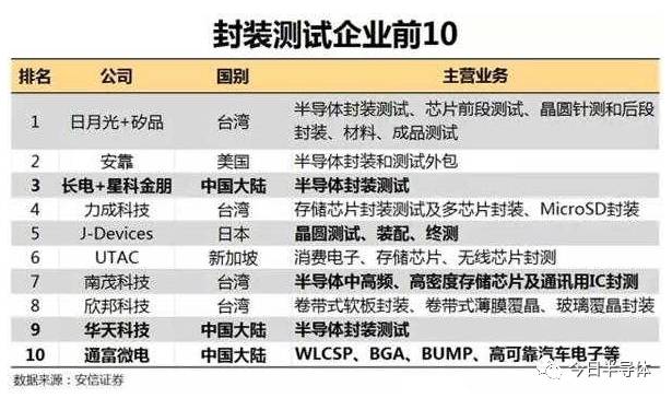 2024澳门特马今晚开奖历史,国产化作答解释落实_专业版6.713