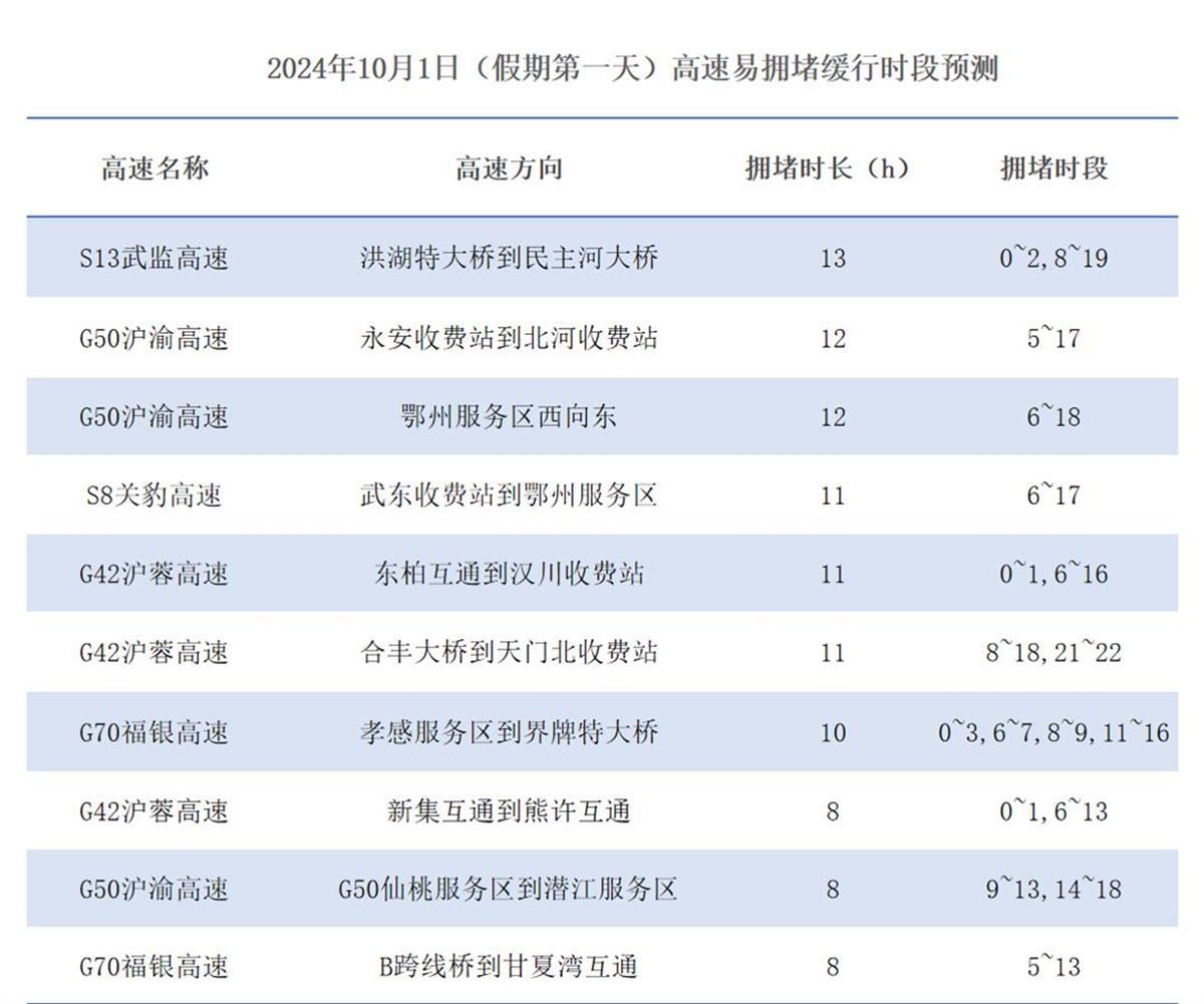 天天彩澳门天天彩,国产化作答解释落实_win305.210