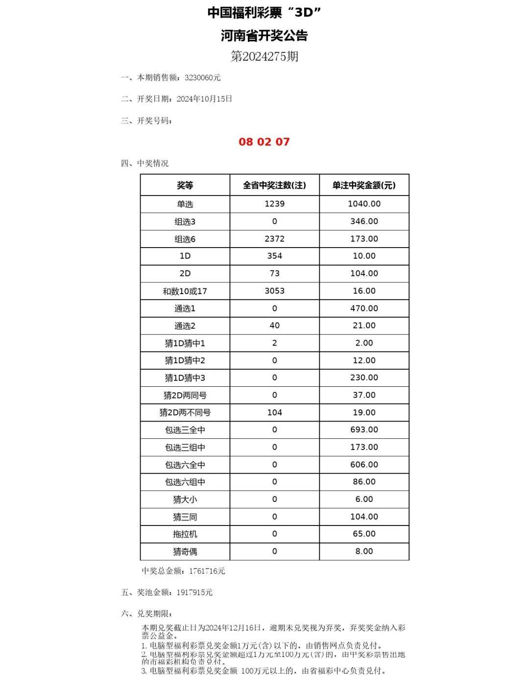 2024澳门今晚开奖号码,国产化作答解释落实_静态版6.22