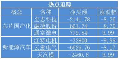 渐澳门一码一肖一持一,国产化作答解释落实_精简版105.220