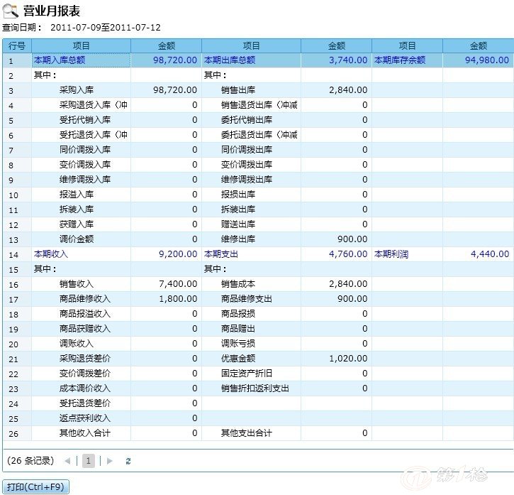 管家婆一肖一码必中一肖,定制化执行方案分析_入门版2.928