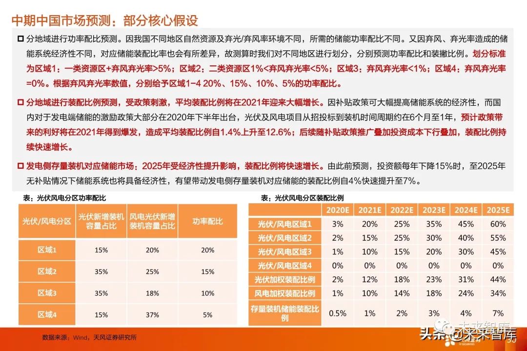 2024新奥正版资料免费,经济性执行方案剖析_优选版2.442