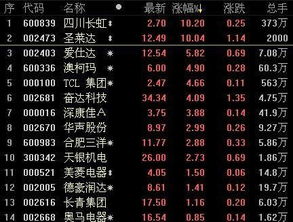 ST明科，科技创新的先锋力量最新消息