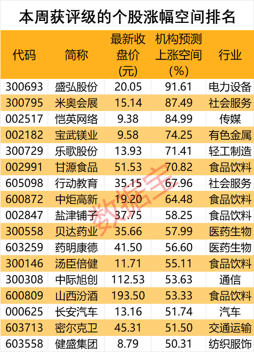 新澳天天彩精准资料,收益成语分析落实_特别版3.363