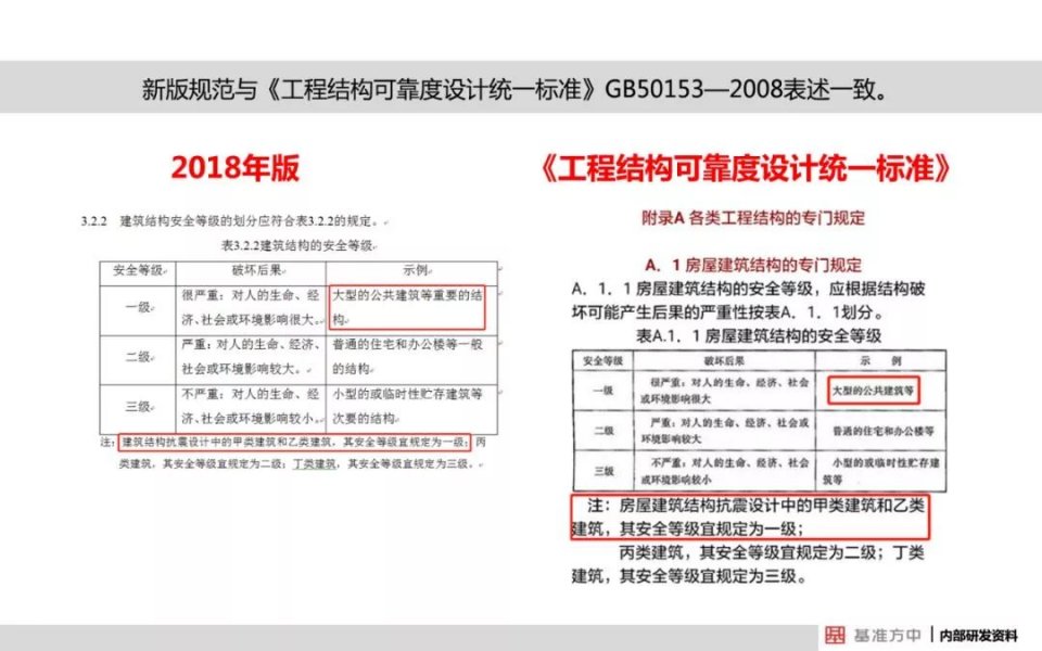 新澳最新最快资料新澳50期,全面解答解释落实_升级版8.163