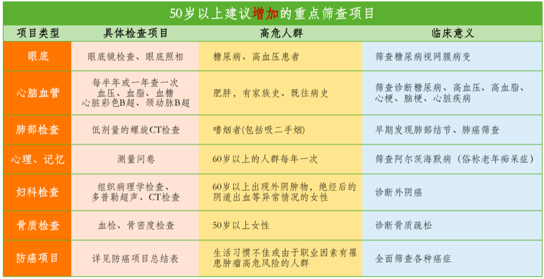 体检中心年终总结报告，最新进展与成效分析概览