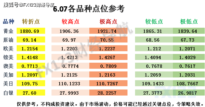 新澳内部资料精准一码波色表,全面理解执行计划_精简版105.220