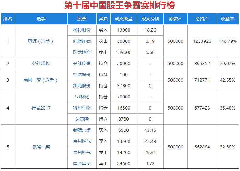 澳门精准一笑一码100%,完善的执行机制解析_精简版105.220