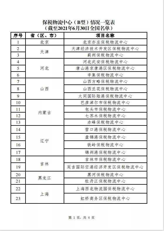 2024澳门六今晚开奖结果是多少,最新核心解答落实_专业版6.714