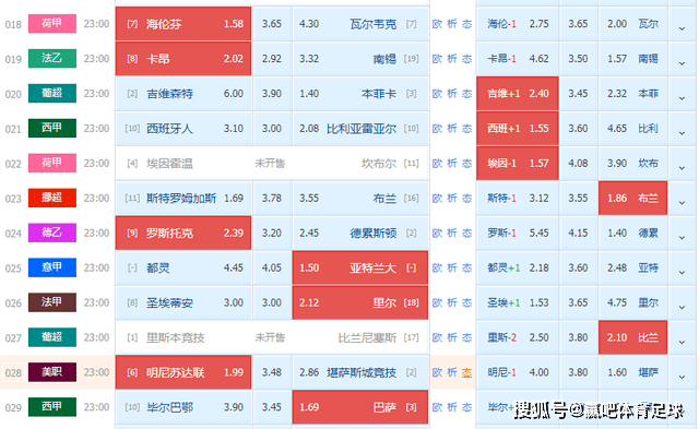 2024年新奥正版资料免费大全,最佳精选解释落实_进阶版6.662