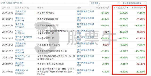 香港今晚开特马+开奖结果66期,详细解读落实方案_精简版105.220