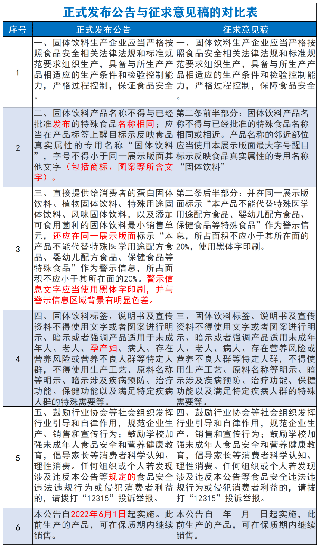 澳门二四六天下彩天天免费大全,经典解释落实_精简版105.220