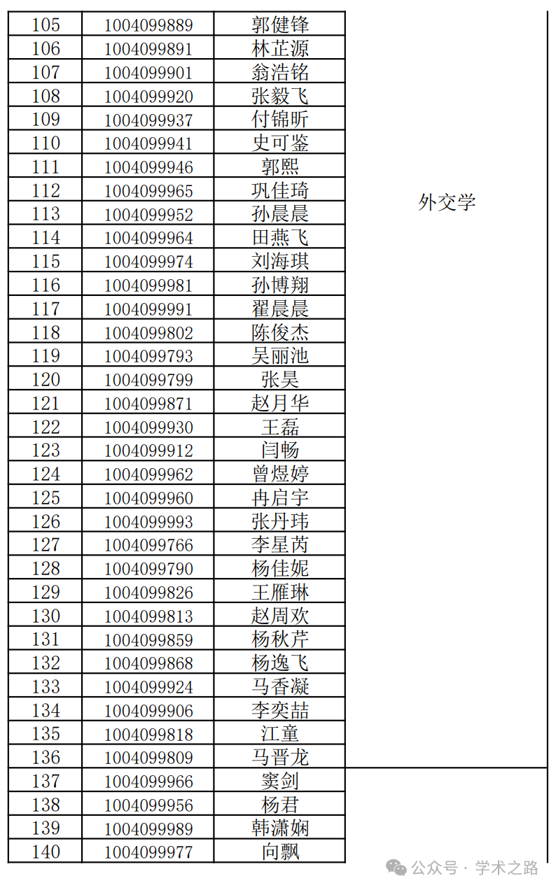 2024天天彩正版资料大全,正确解答落实_升级版8.164