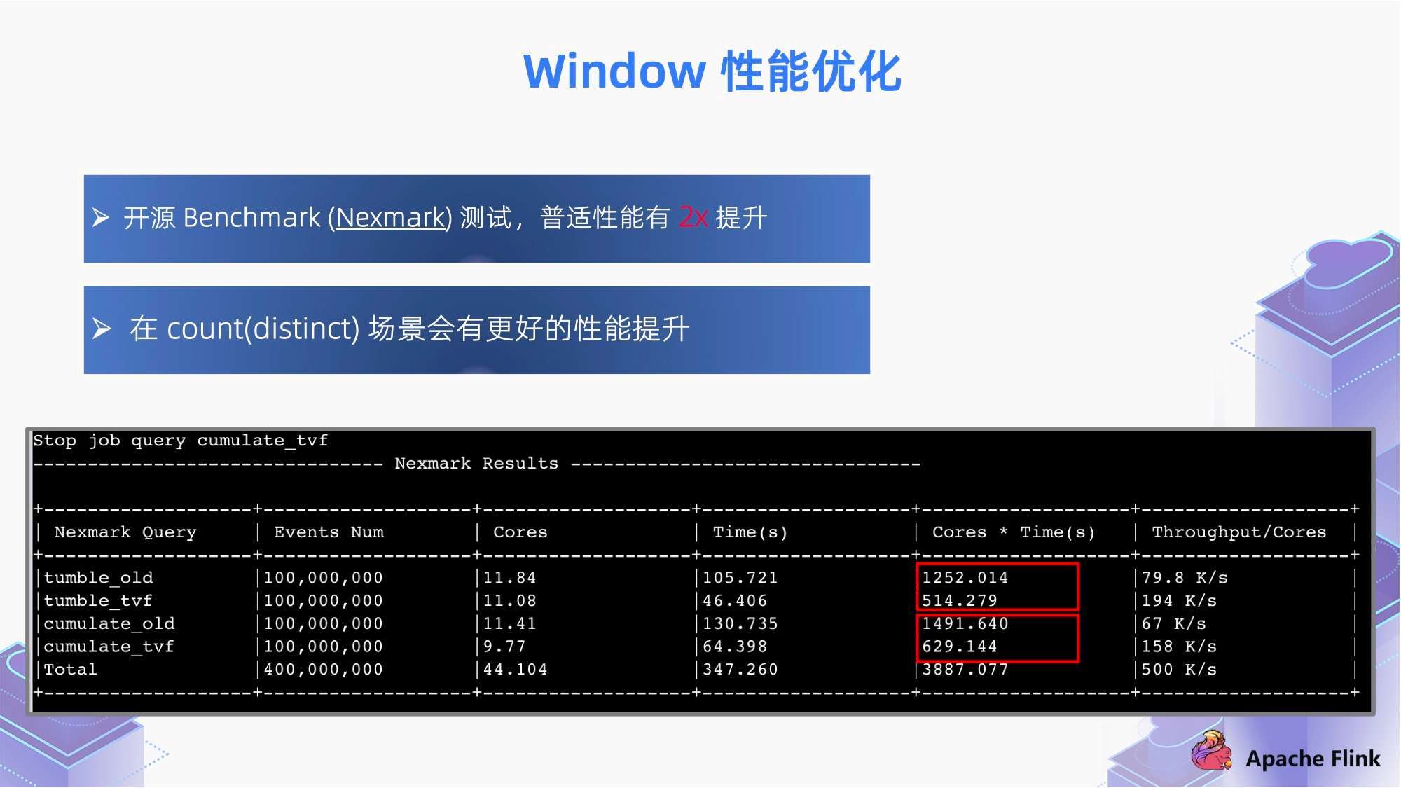 7777788888精准玄机,数据资料解释落实_win305.210