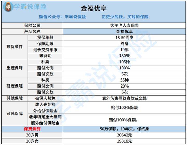 澳门一码一肖100准吗,国产化作答解释落实_专业版2.266