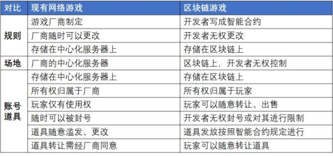 新澳2024今晚开奖结果,效率资料解释落实_游戏版256.183