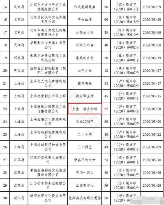 澳门三肖三码精准100%公司认证,高效实施方法解析_精英版201.124