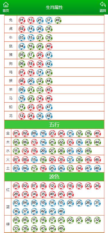 澳门100%最准一肖,动态词语解释落实_试用版7.236