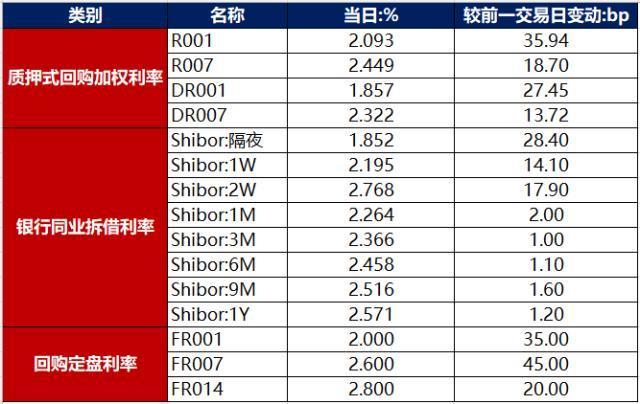 2024年10月28日 第19页