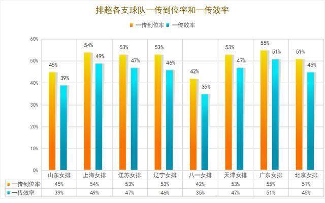 新澳天天开奖资料大全最新开奖结果查询下载,市场趋势方案实施_桌面版1.226