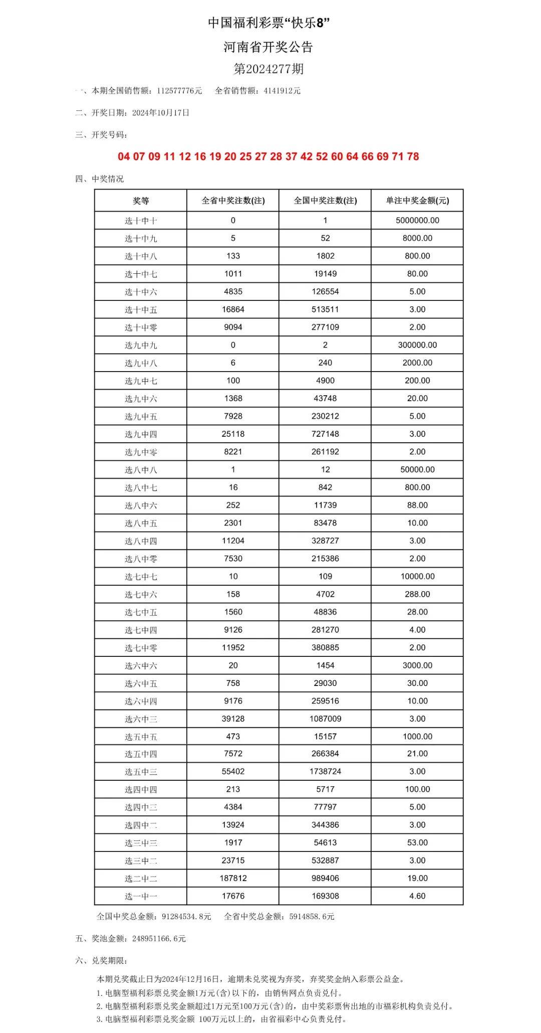 澳门彩开奖结果2024开奖记录,重要性解释落实方法_专业版150.205