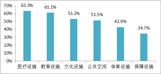 626969澳彩开奖结果查询,整体规划执行讲解_win305.210