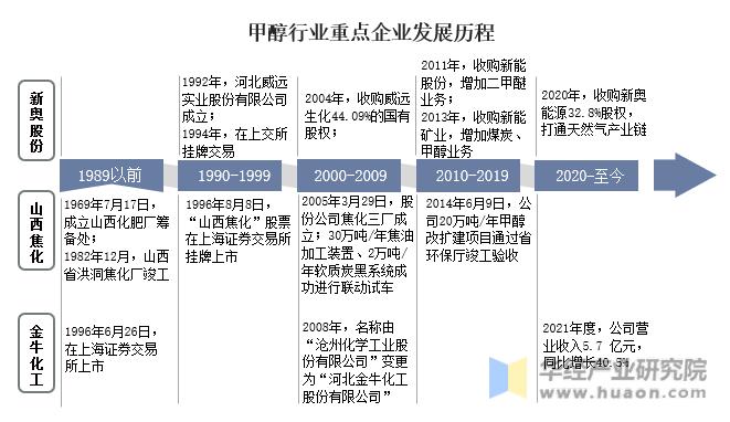 新奥长期免费资料大全,重要性解释落实方法_标准版90.65.32