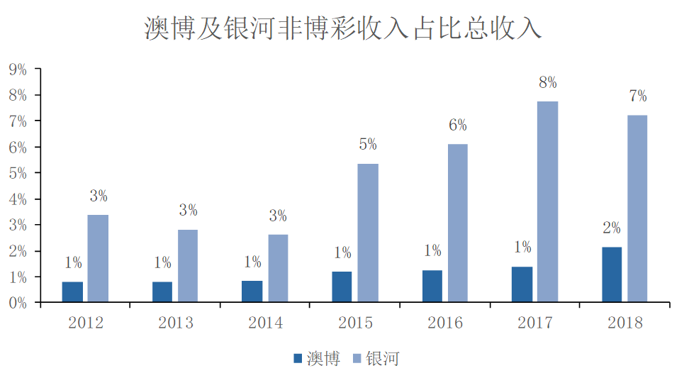 2024年澳门免费资料,数据资料解释落实_娱乐版305.210