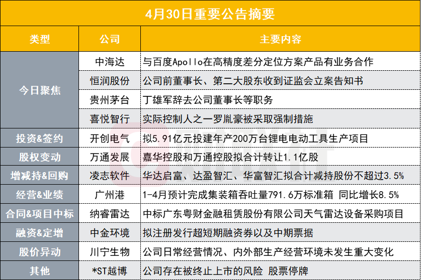 2024澳门天天彩免费大全,高度协调策略执行_特别版2.336