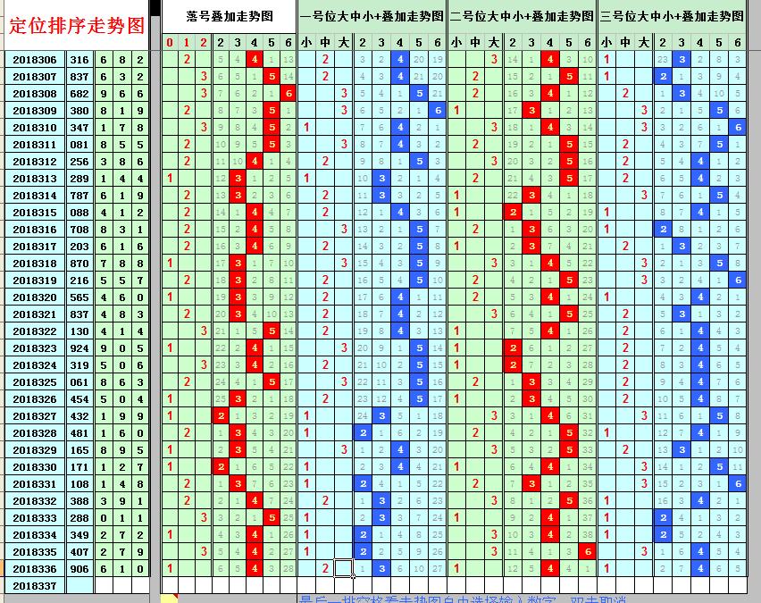 开奖结果开奖记录查询,时代资料解释落实_特别版2.336