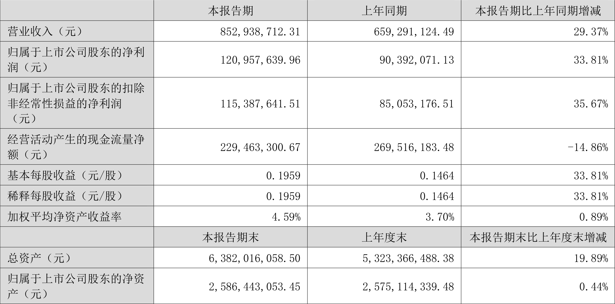 2024年澳门开奖结果,最新答案解释落实_经典版172.312