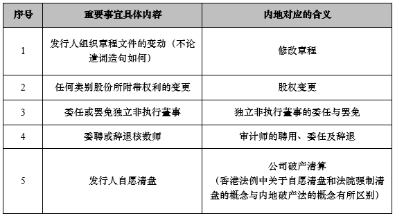 香港二四六开奖资料大全_微厂一,涵盖了广泛的解释落实方法_工具版6.632