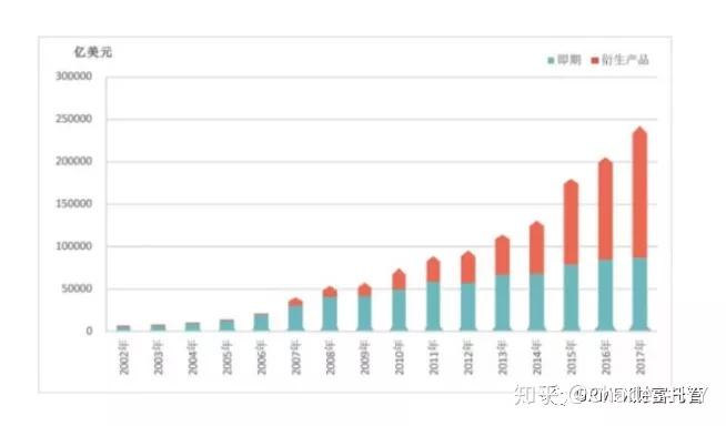 中国深化金融改革，最新外汇开放政策推动市场开放进程