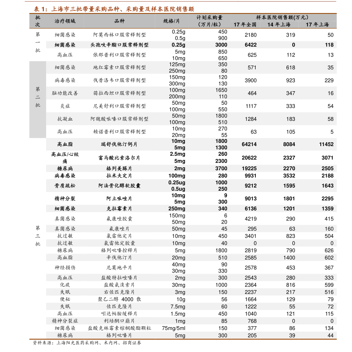 2024年10月 第321页