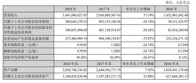 晚间800，探寻江西的独特魅力与最新变迁