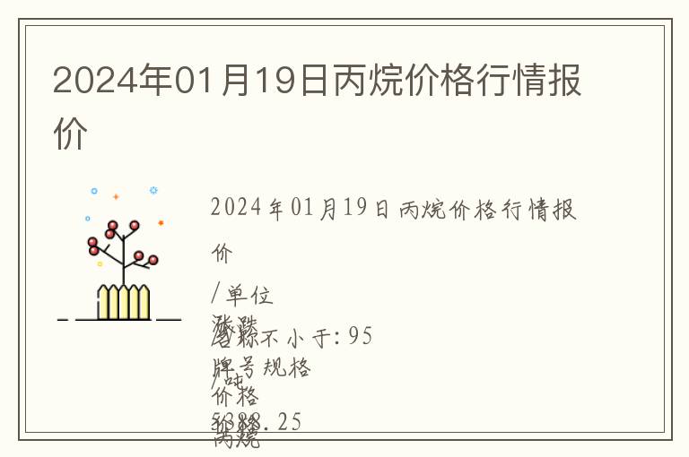 今日丙烷气出厂价更新，市场影响分析