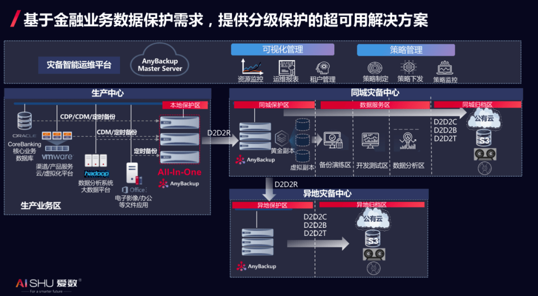 2O24管家婆一码一肖资料,深度策略应用数据_VR版44.401