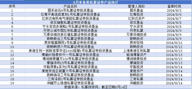 2024澳门天天开好彩,机构预测解释落实方法_HD48.32.12