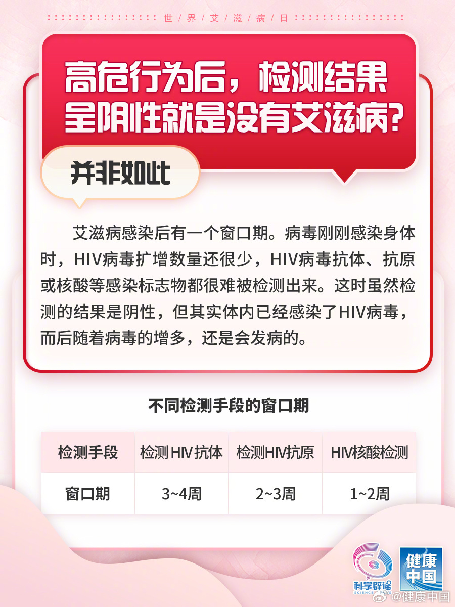 艾滋病窗口期的最新理解与探索