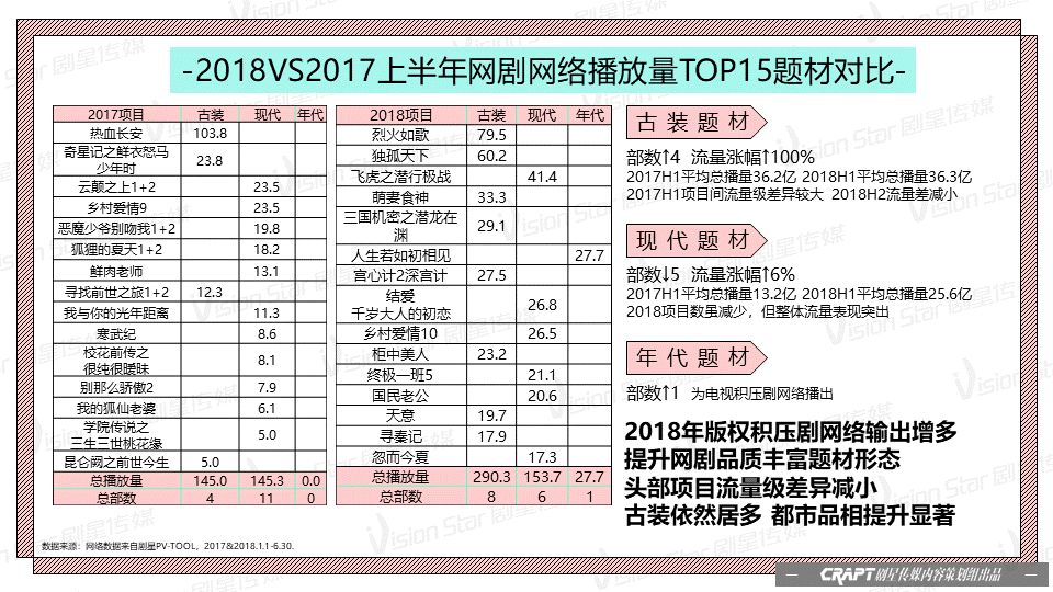 2024年新奥门天天开彩免费资料,全面数据解释定义_专家版98.335