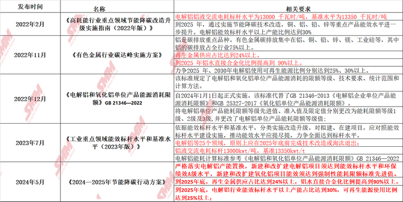 2024新澳最快最新资料,稳定执行计划_Premium29.79