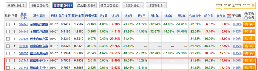 2024年香港今天开奖号码,仿真实现方案_运动版42.300