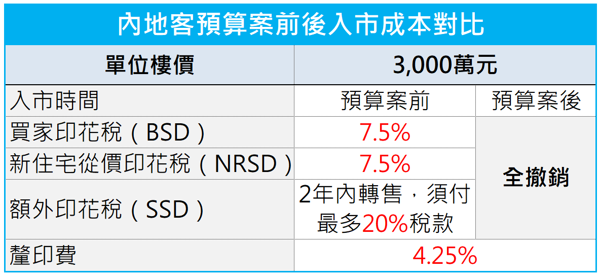 2024年10月29日 第71页