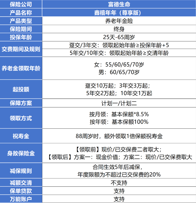 2024澳门天天彩,精细策略分析_尊享款63.573